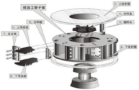 沖擊式制沙機(jī)葉輪結構